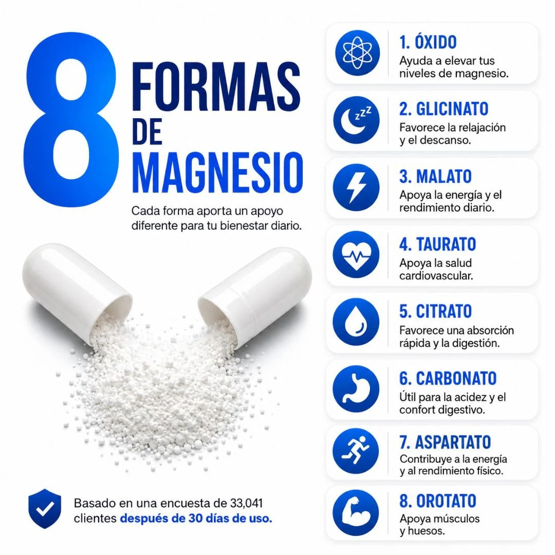 Magnesio 8 en 1
