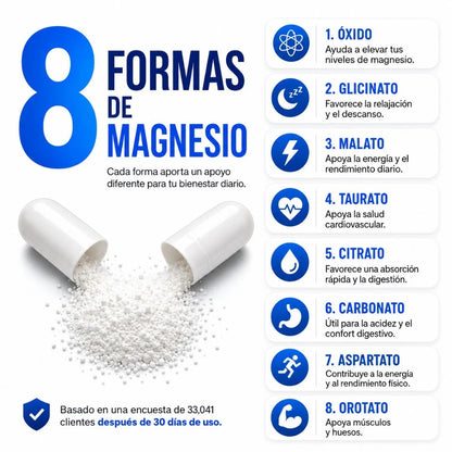 Magnesio 8 en 1