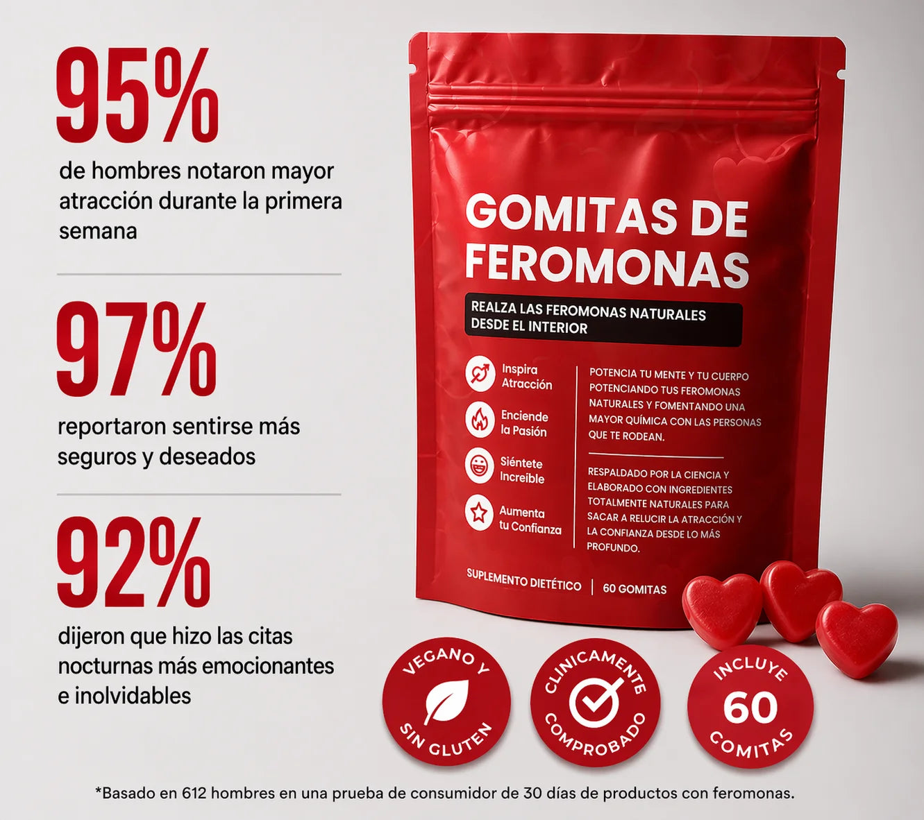 GlowUp | Gomitas de Feromonas Hombre (60 gomitas)
