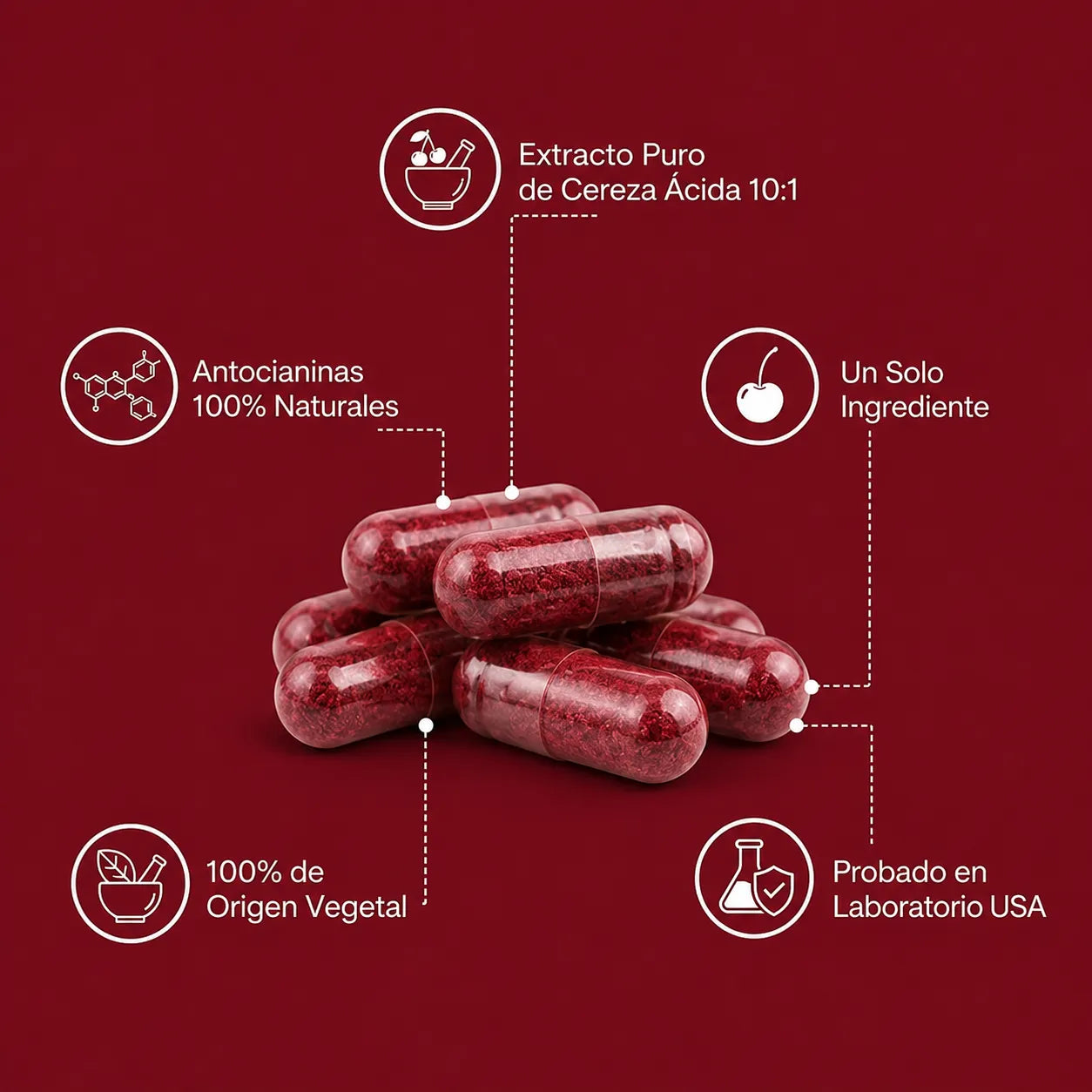 Cereza Ácida Complex | Alivio Articular y Cardiovascular 3,600 mg