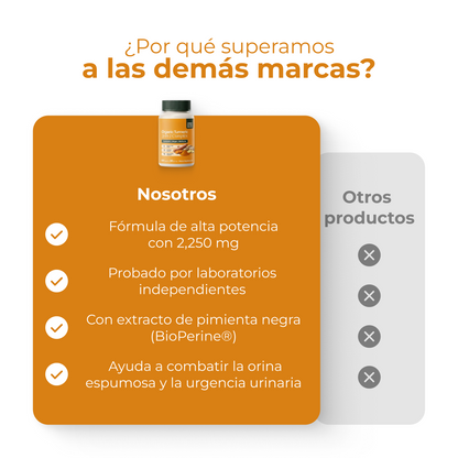 Soporte renal Cúrcuma
