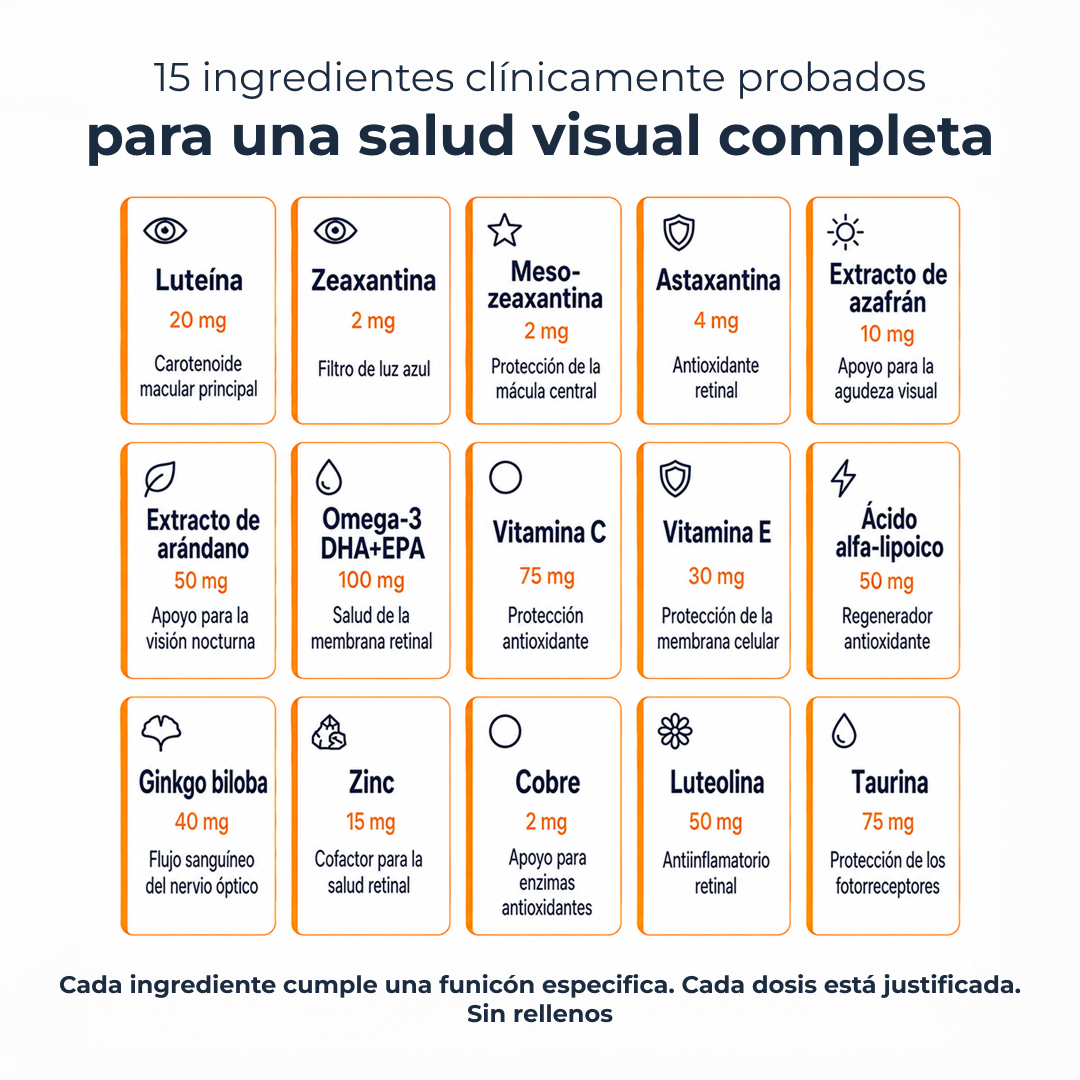 Fórmula Ocular 15 en 1
