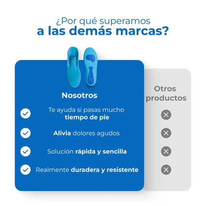 Plantilla comfort