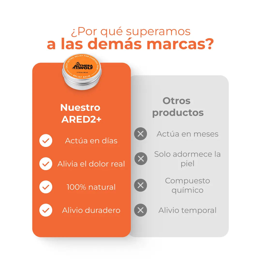 Bálsamo de Alivio Articular