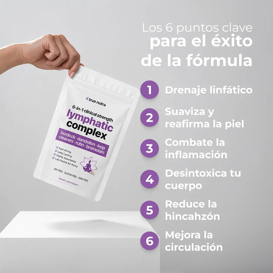 Saluvita | Complejo Linfático 6 en 1