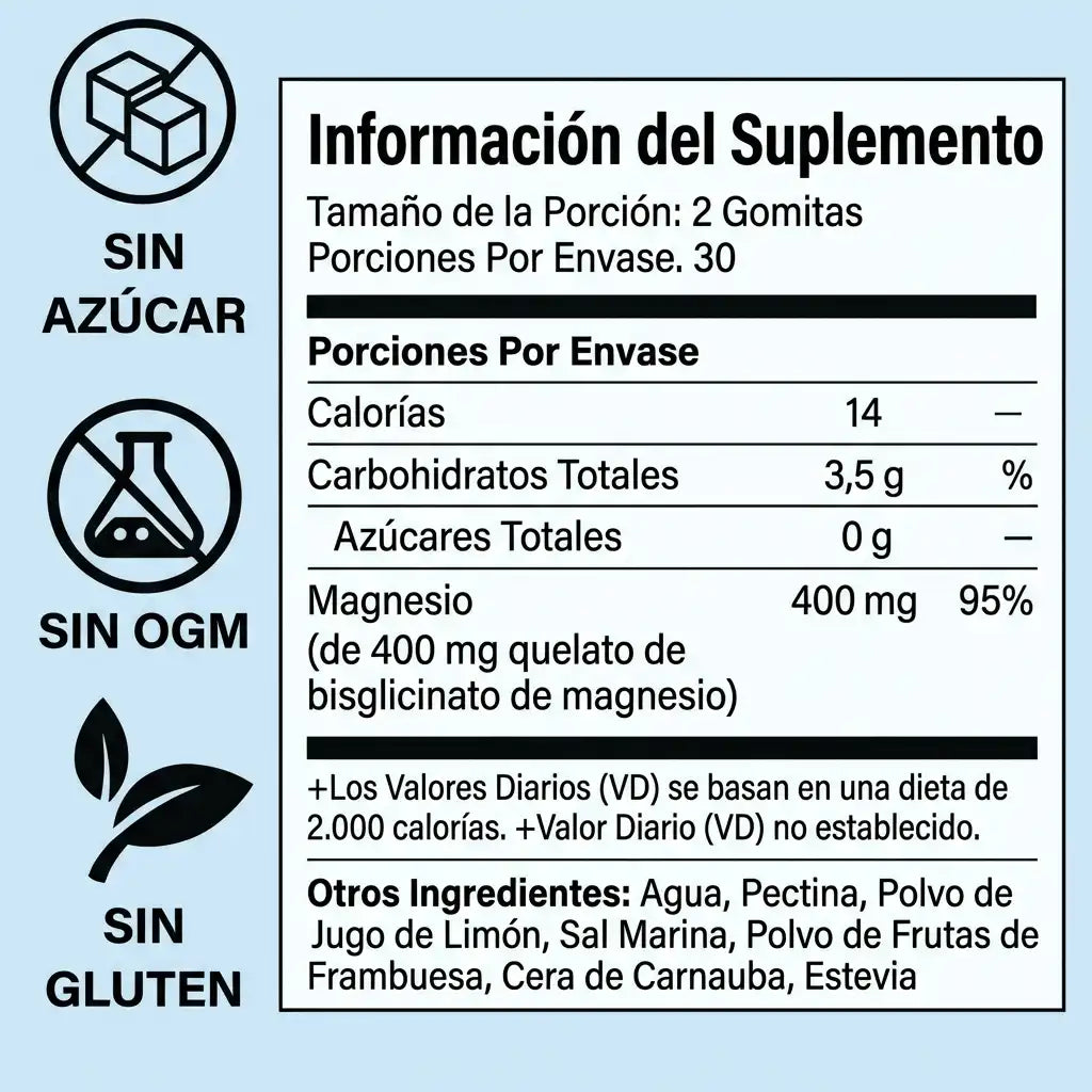 Gomitas de bisglicinato de magnesio