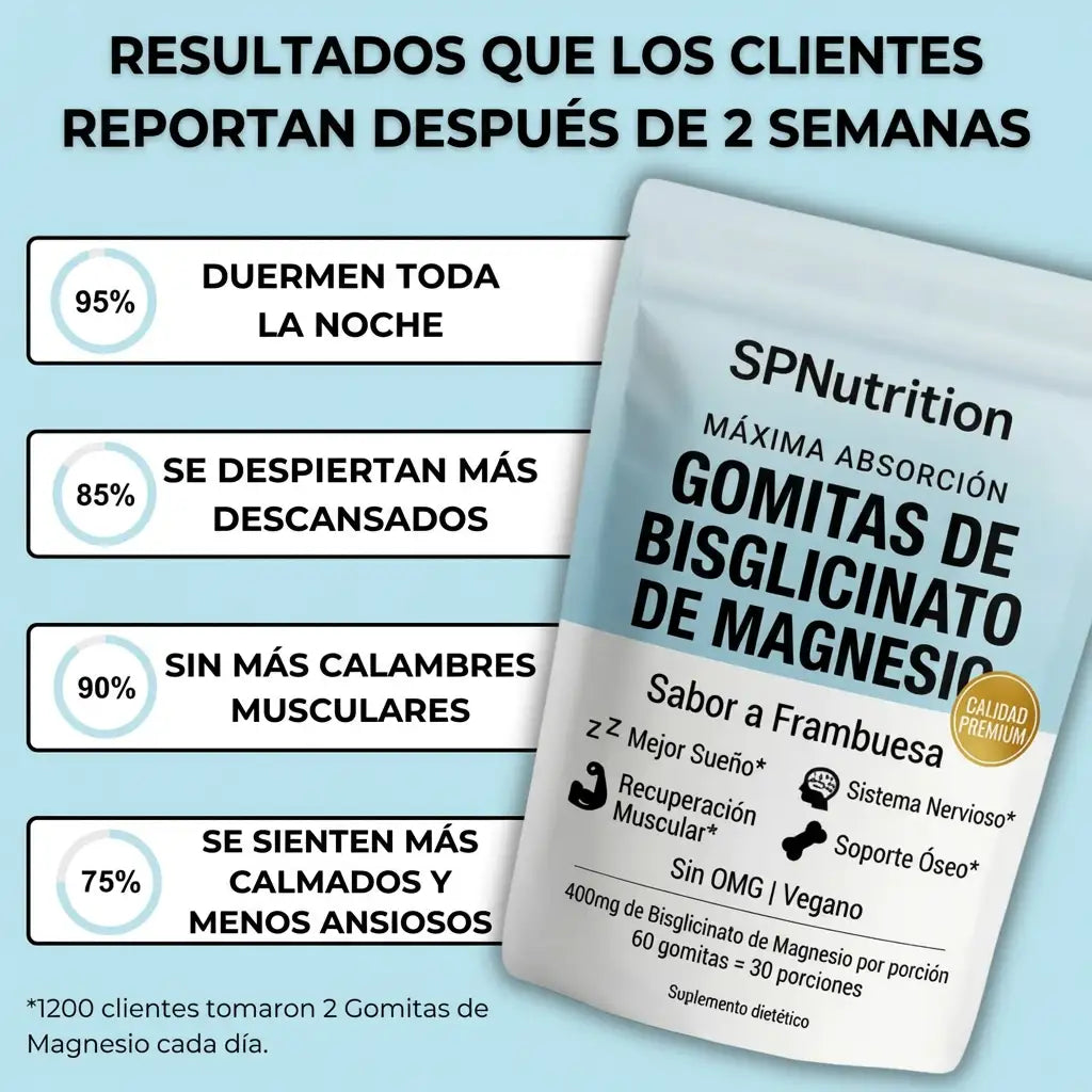 Gomitas de bisglicinato de magnesio