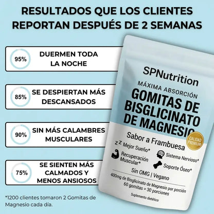 Gomitas de bisglicinato de magnesio